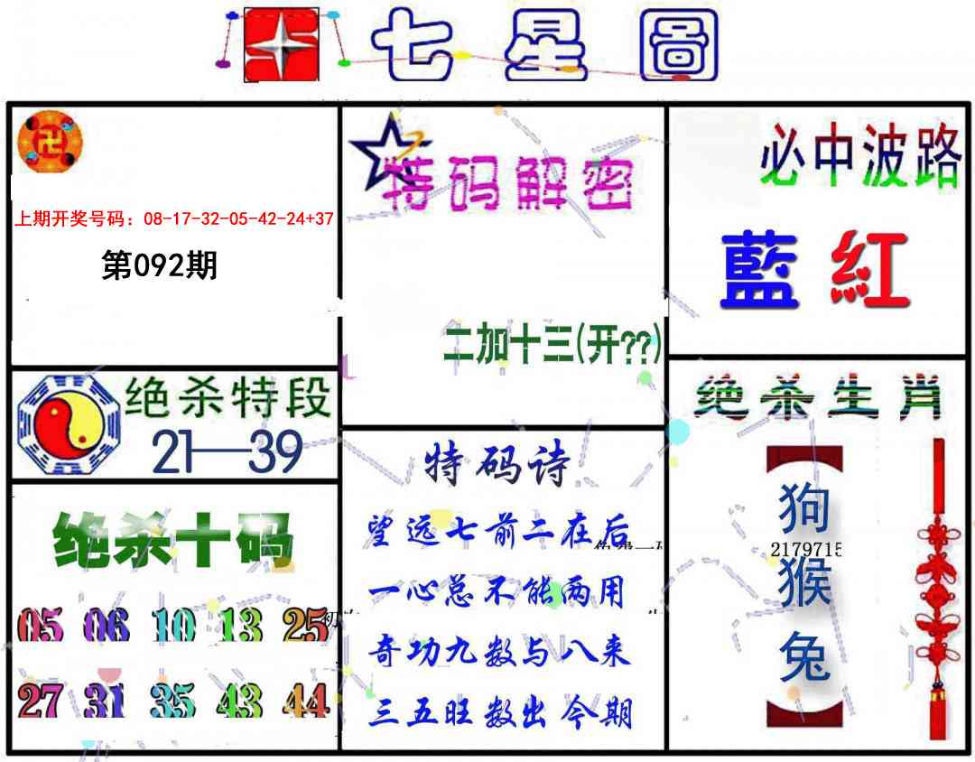 092期七星图B[图]